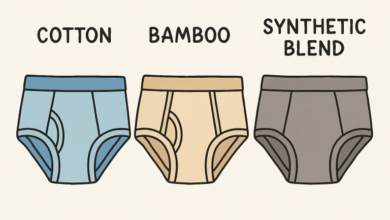 The Comfort Revolution: What to Look for When Choosing the Right Underwear for Everyday Wear