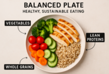 Best Practices for Sustainable Weight Loss