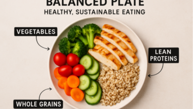 Best Practices for Sustainable Weight Loss