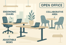 Comprehensive Guide to Selecting Commercial Office Furniture