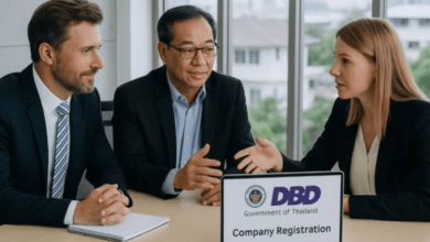 Essential Financial and Governance Strategies for Expanding Your Business to Thailand