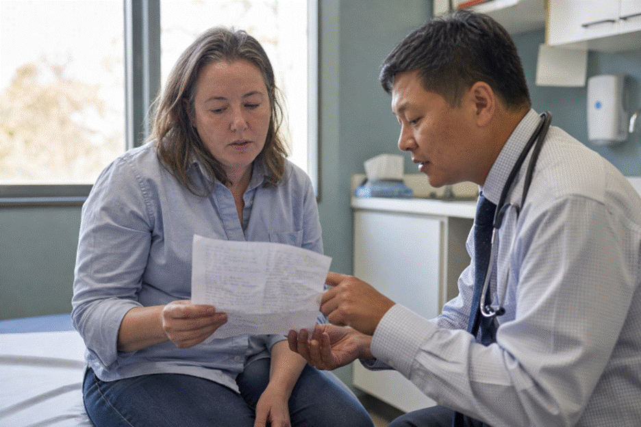 How to Make the Most of a Primary Care Visit in Rock Hill, South Carolina